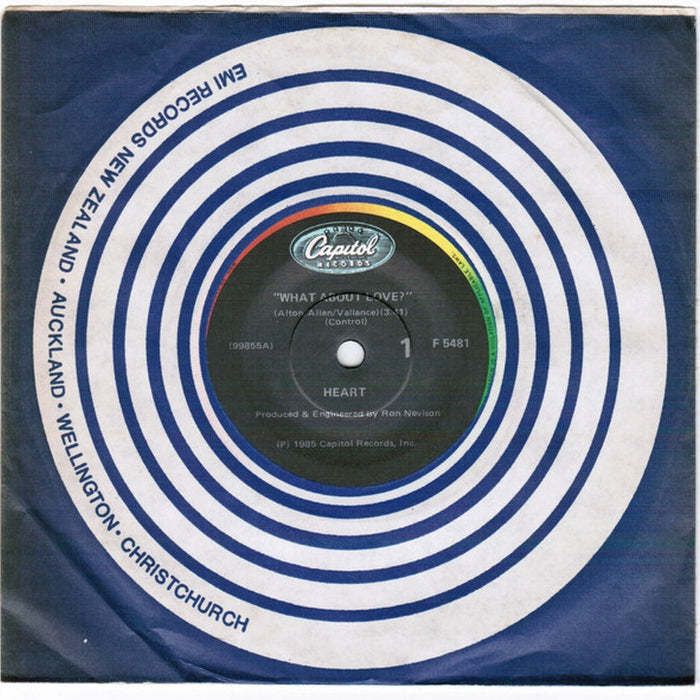 Heart – What About Love (E/Generic)