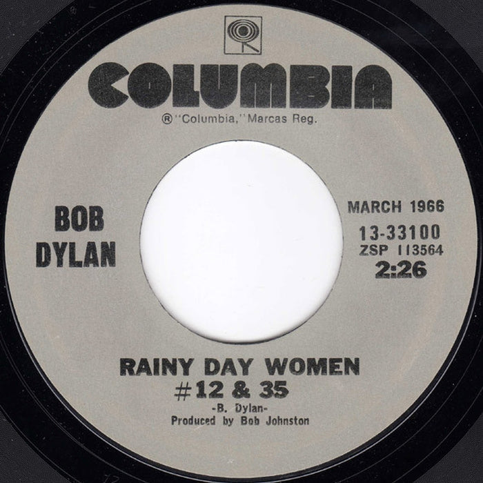 Bob Dylan – Rainy Day Women #12 & 35 / Like A Rolling Stone (E/Generic)