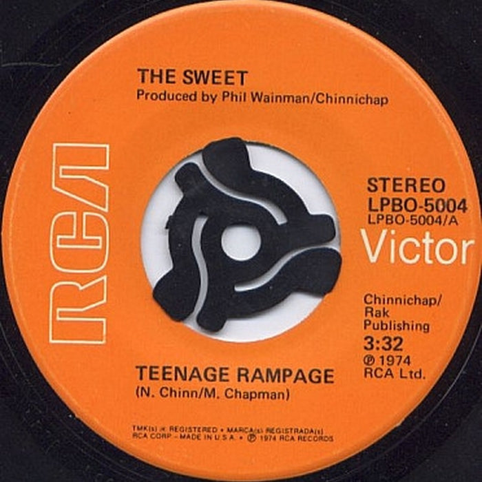 The Sweet – Teenage Rampage (VG+/Generic)