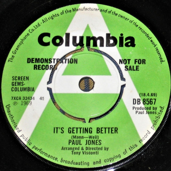 Paul Jones – It's Getting Better (VG+/Generic)