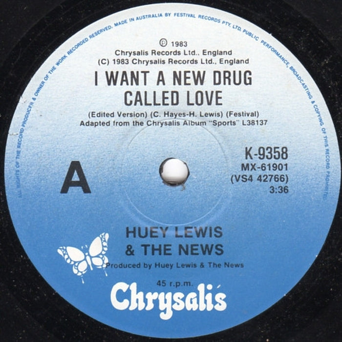 Huey Lewis & The News – I Want A New Drug Called Love (E/Generic)