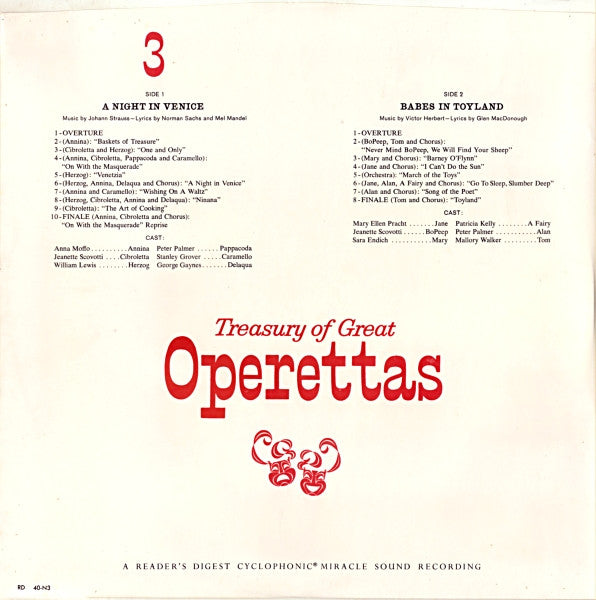 Treasury Of Great Operettas | Near Mint (NM) Very Good (VG)